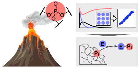 volcano_klein